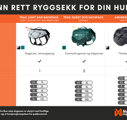 Amundsen pack