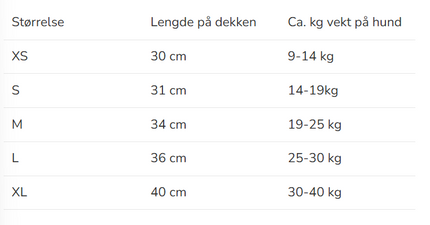 Safety Reflex Dekken