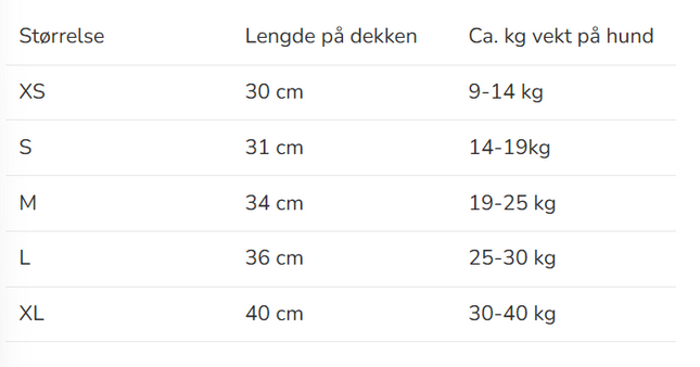 Safety Reflex Dekken