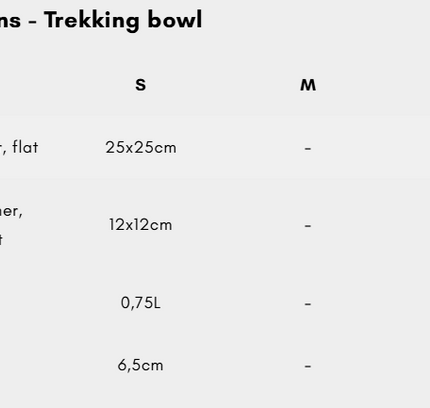 Trekking bowl
