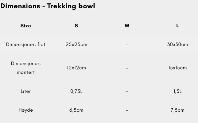 Trekking bowl