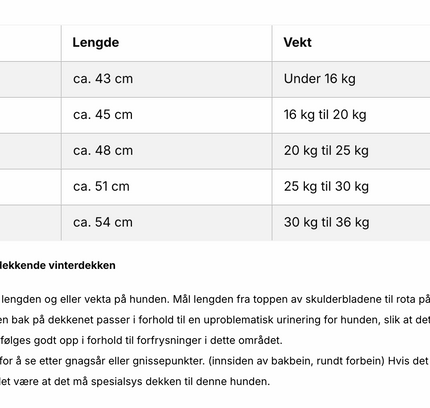 Heldekkende vinterdekken TISPE