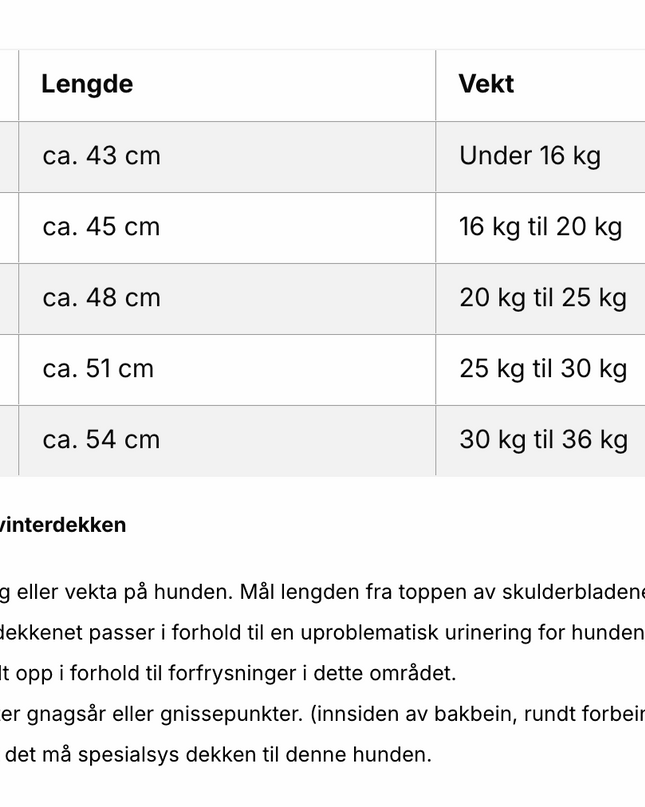 Heldekkende vinterdekken TISPE